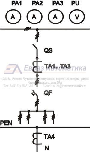 Панель вводная РУСТРАНС ЩО70-1-35 BGA панельки для микросхем #2