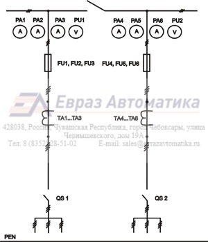 Панель вводно-секционная РУСТРАНС ЩО70-1-86 BGA панельки для микросхем #2